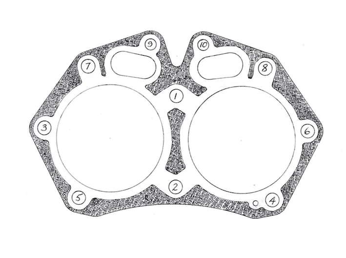 Head Gasket Trimming Idea