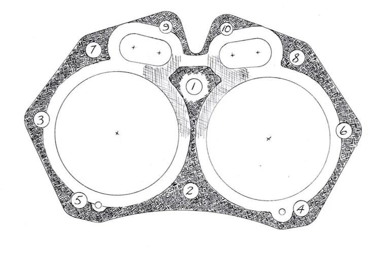 Head Gasket Trimming Idea