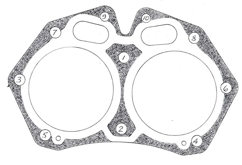 Head Gasket Trimming Idea