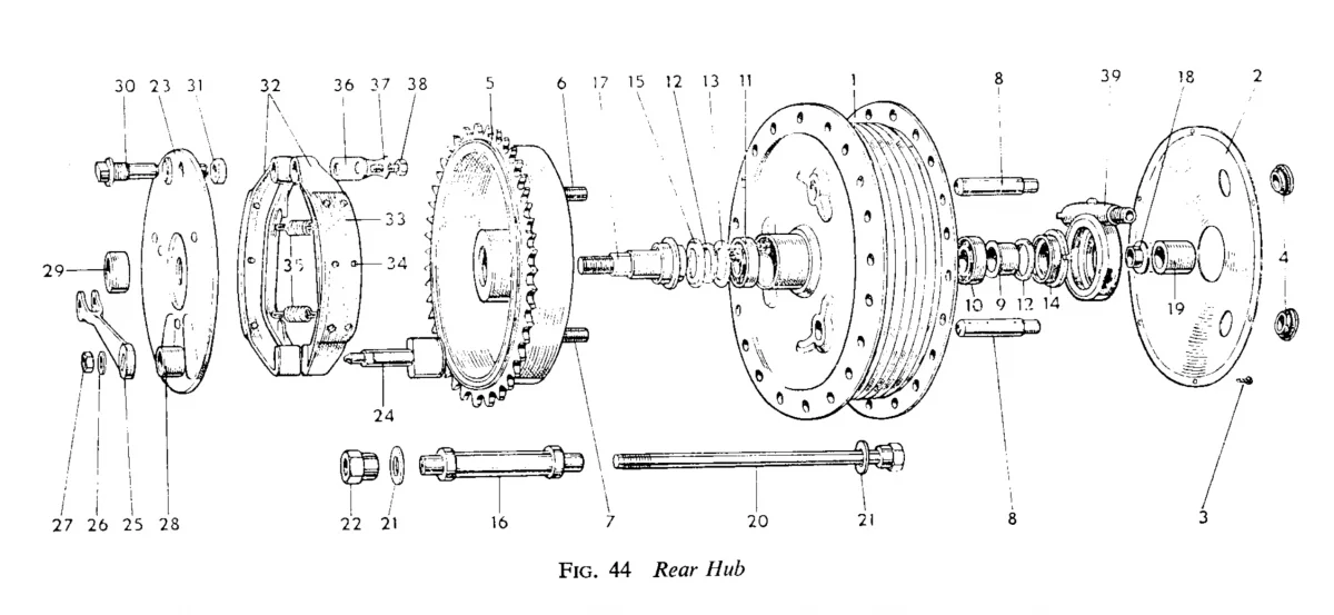 Rear Axle Pictoral