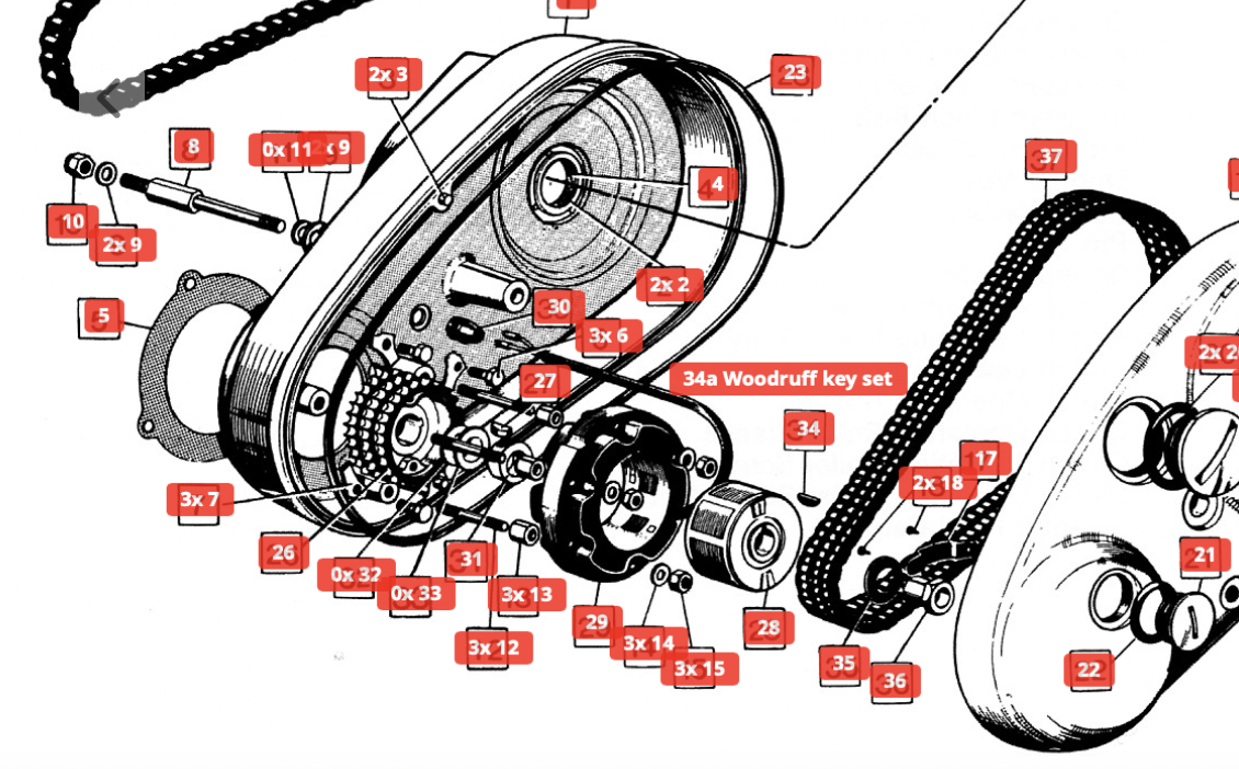 850 Primary Chain Case confusion.