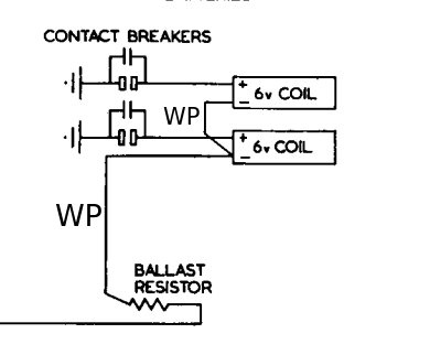 Ballast Resistor