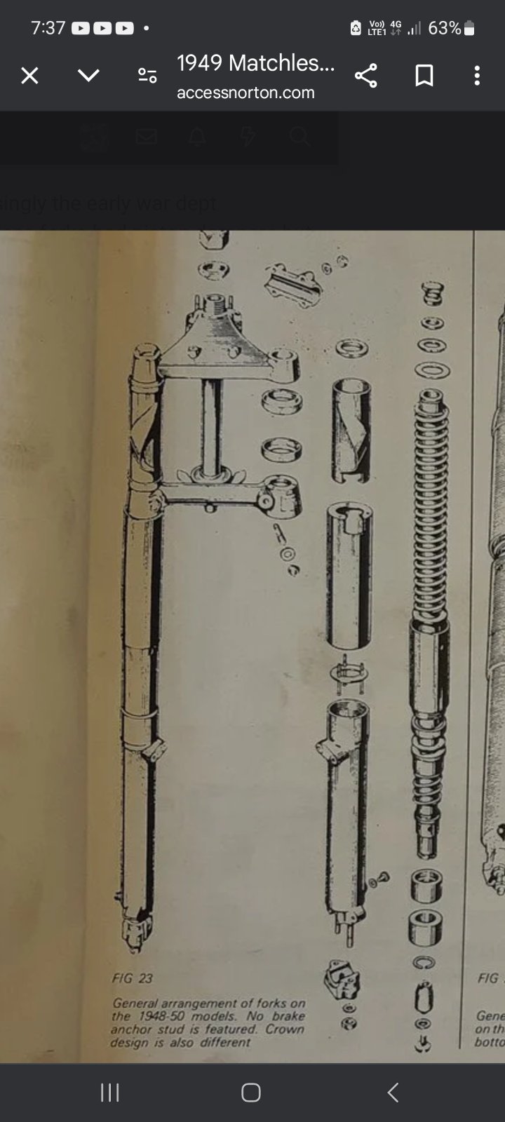 P11 (Matchless Teledraulic) fork disassembly hint