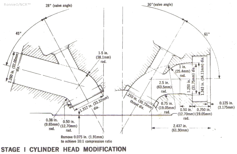 Technical info on Norton 850 Head