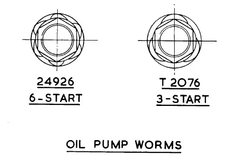 Rocker Shaft Orientation