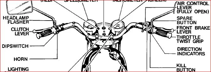 General electrical System Testing Information