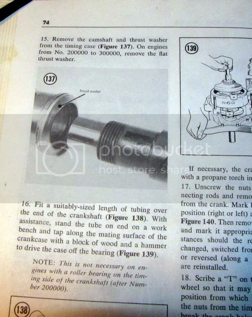 CAM thrust washer ?