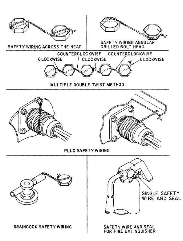 P11, P11A, 750 Ranger Engine thread