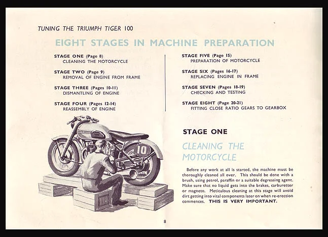 TRIUMPH T 100 R / T 100 RR . 1955/57 .