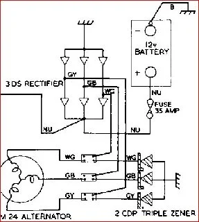 Lucas 3-Phase Stators