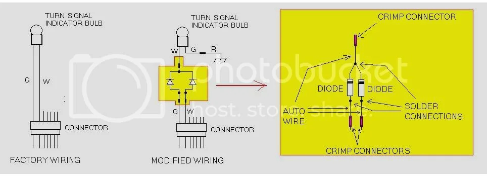 Practical Custom Wiring