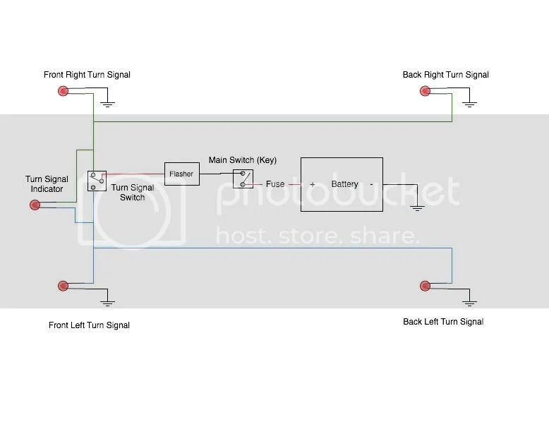 Wiring for Super Dummies (Me!)