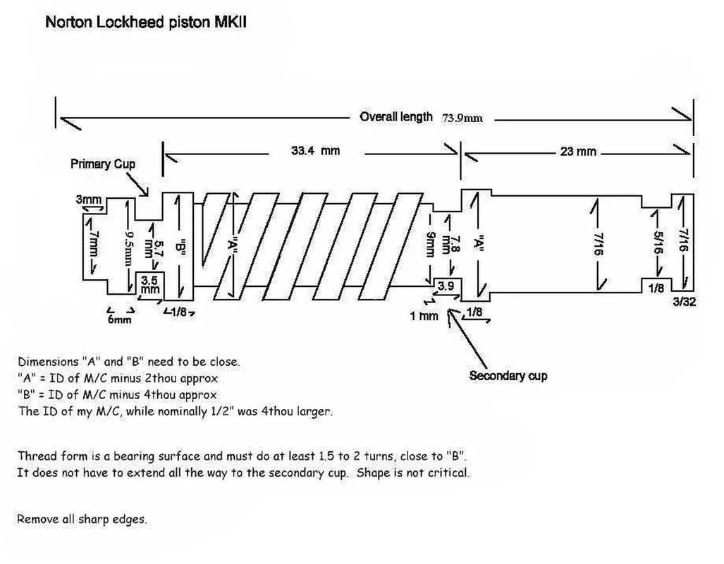 Published Commando frame dimensions