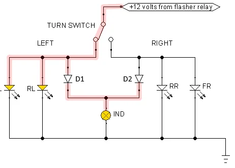 Strange Signal Light Problem