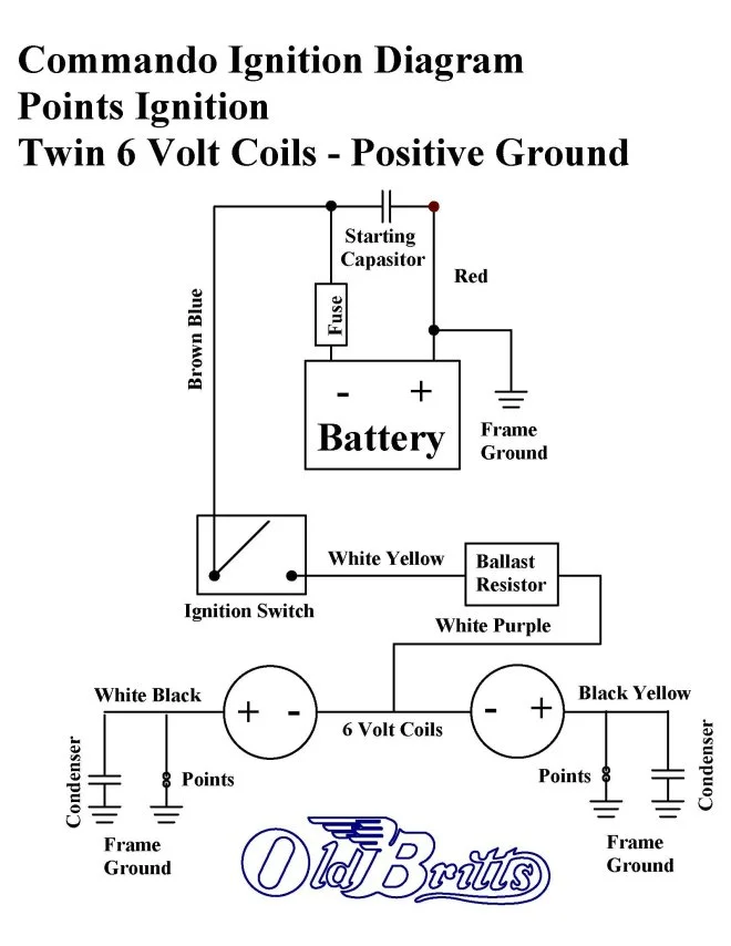 burnt ground wire