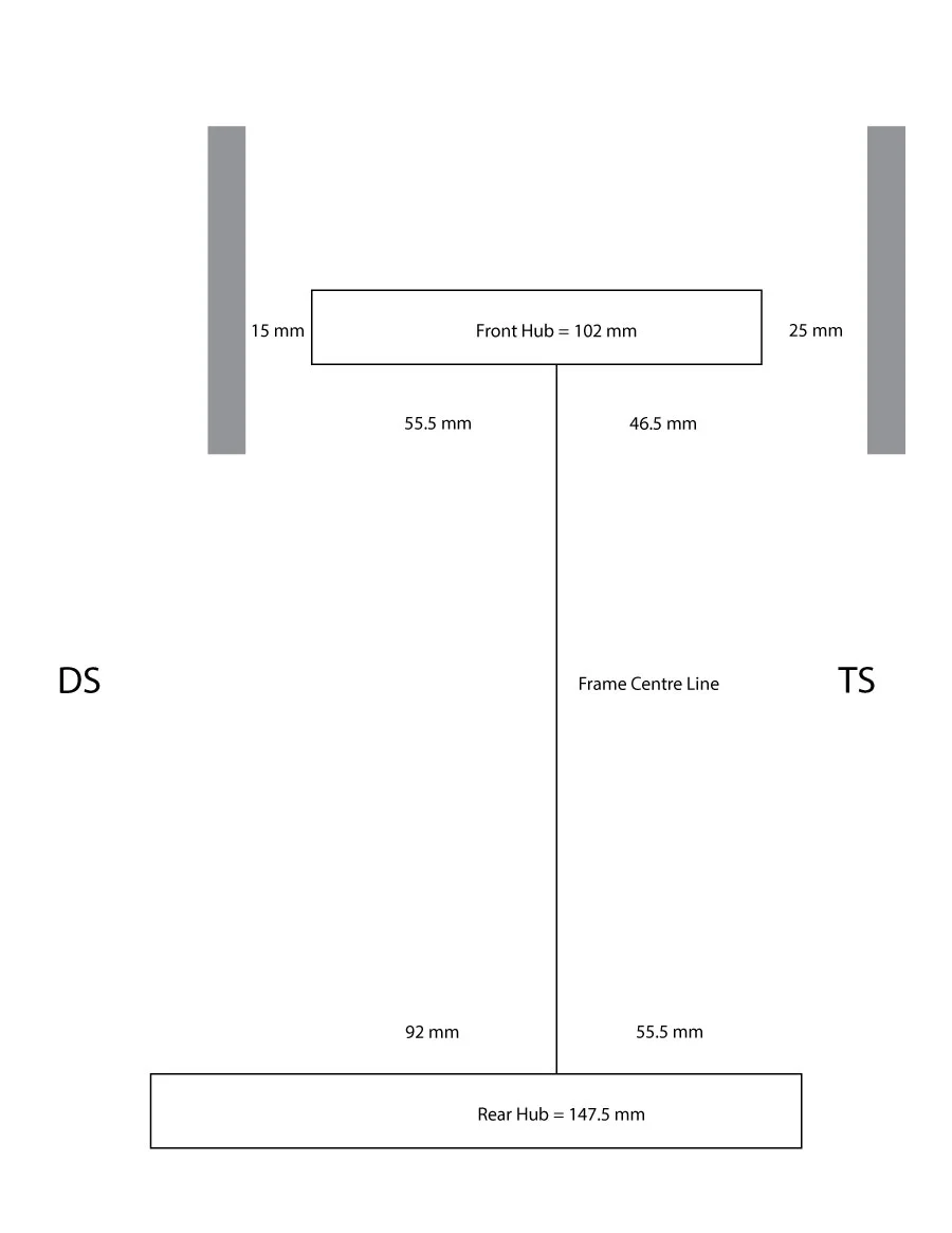 Increasing rotor-to-fork leg distance