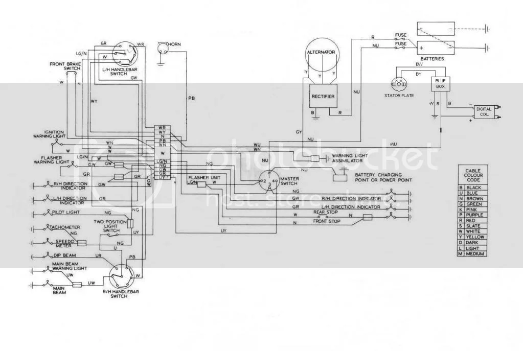 Wiring Proposal