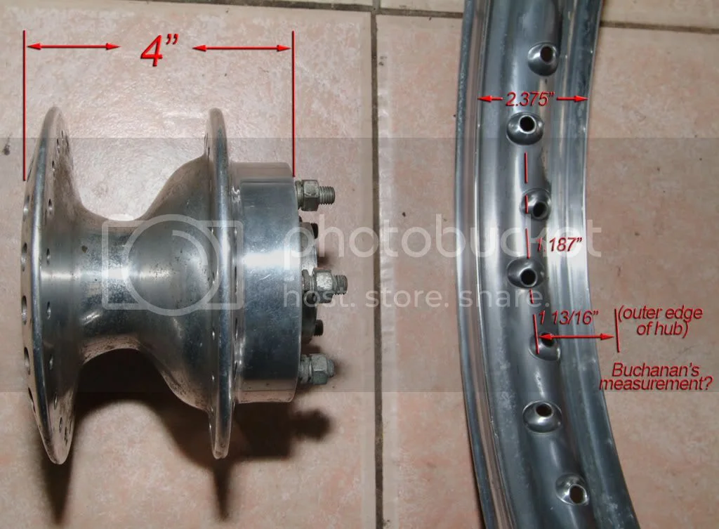 Front Hub Offset?