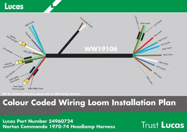1971 Commando SS headlight wiring