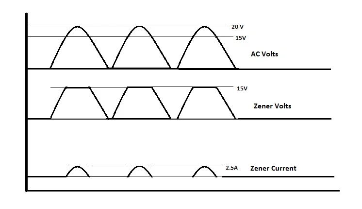 Wiring a solid state rectifier