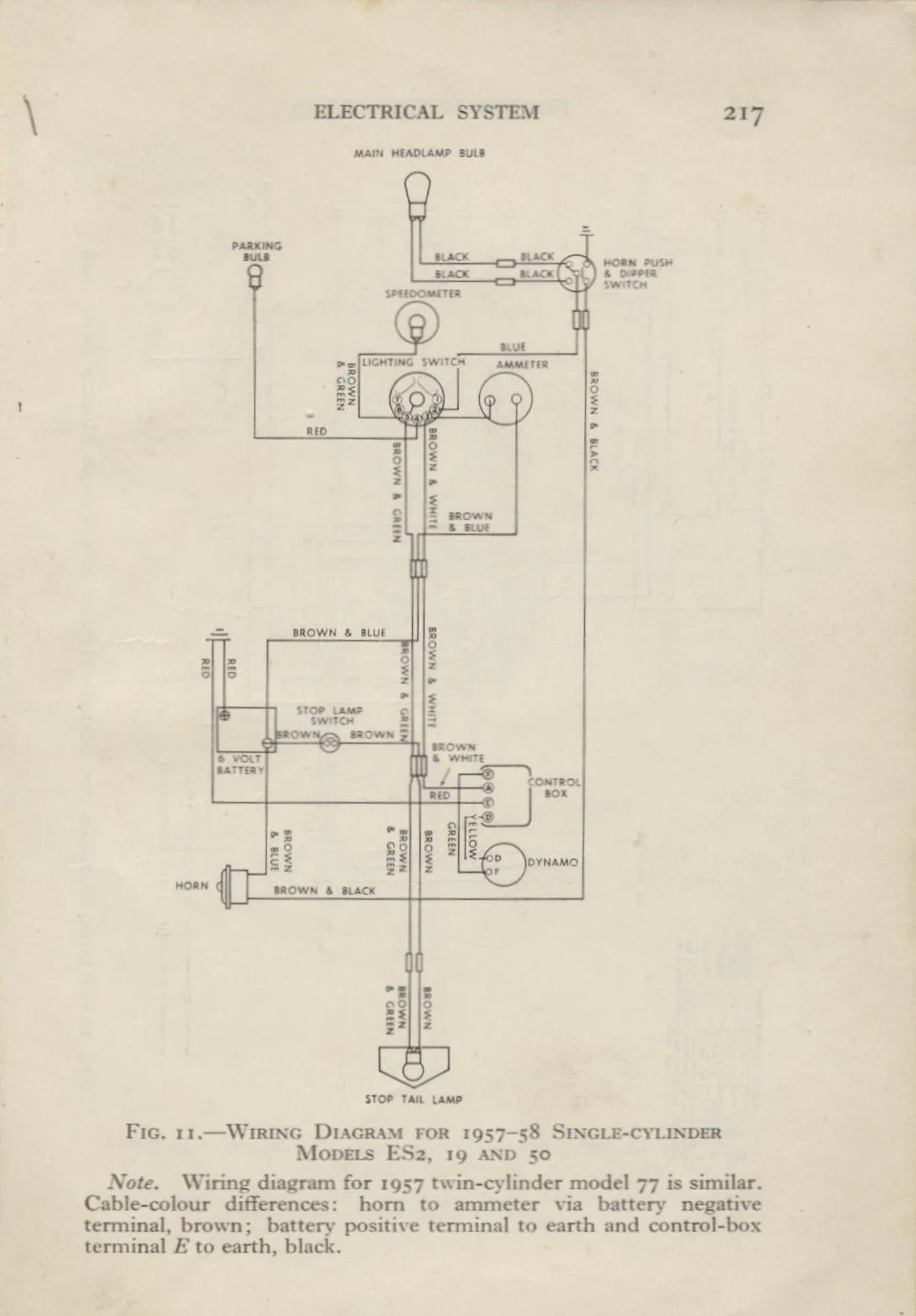 first post Dommie wiring  diagram needed