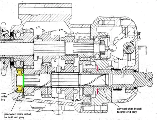 Norton AMC gearbox 4th gear bushes