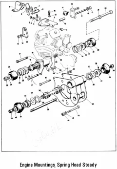 Mk3 Isolastics