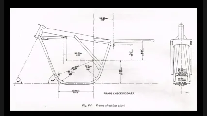 More frame loop droop