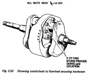 Mk3 Crankshaft Disassemble, clean Reassemble