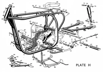 Norton Atlas Mystery Part