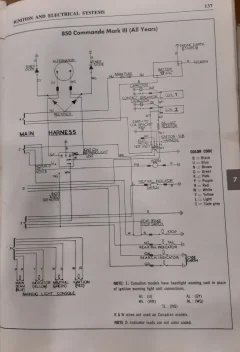 76 Commando 850 electrical issues