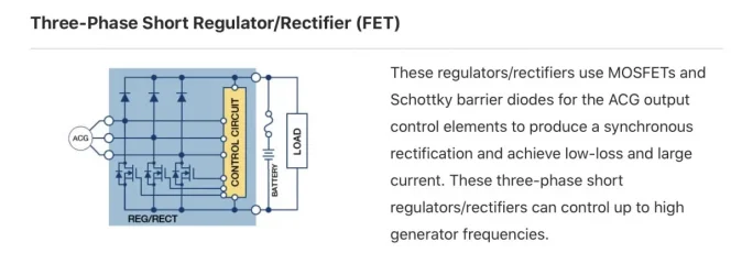 Electricaly challenged