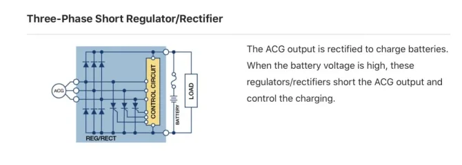 Electricaly challenged