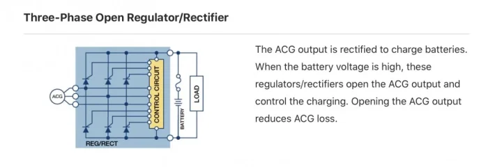 Electricaly challenged