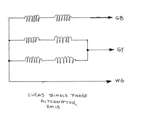 Electricaly challenged