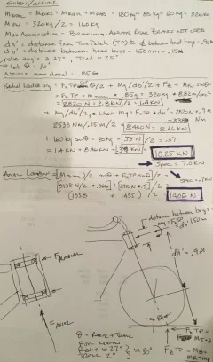 1969 commando Roadster steering yoke bearings