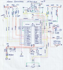 Rewiring with Mo.Unit Blue