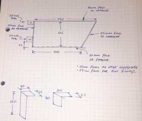 Rewiring with Mo.Unit Blue