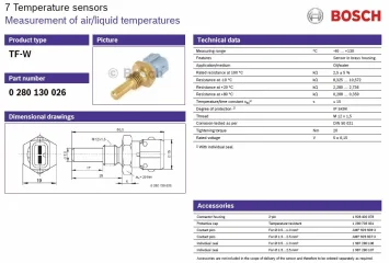 Sensors TRIAL