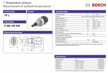 Sensors TRIAL