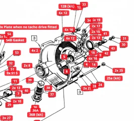 Engine oil in the Primary