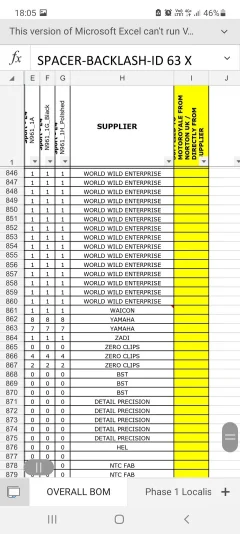 Norton 961 Alternate parts list.