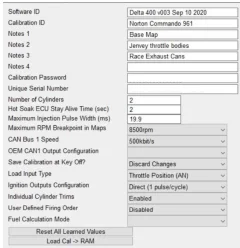 SCS Delta 400 Users Group