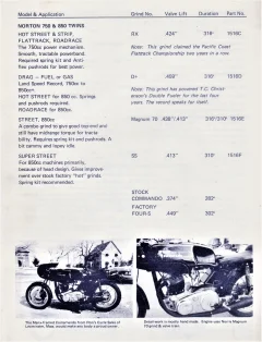 Old Norris Motorcycle Cam Catalogue pages re Norton