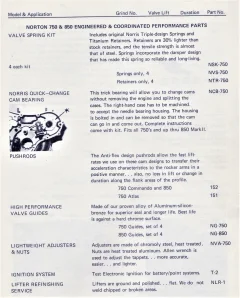 Old Norris Motorcycle Cam Catalogue pages re Norton