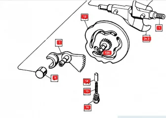 Commando Gear box question