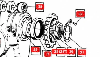 Commando Gear box question