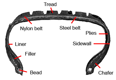 belt drive 2nd failure